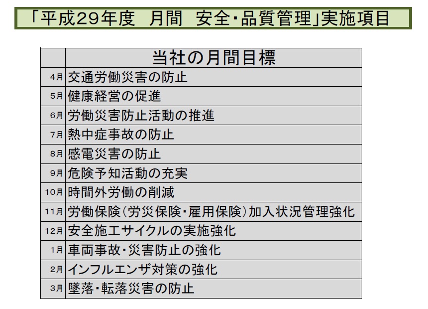 安全 衛生 スローガン